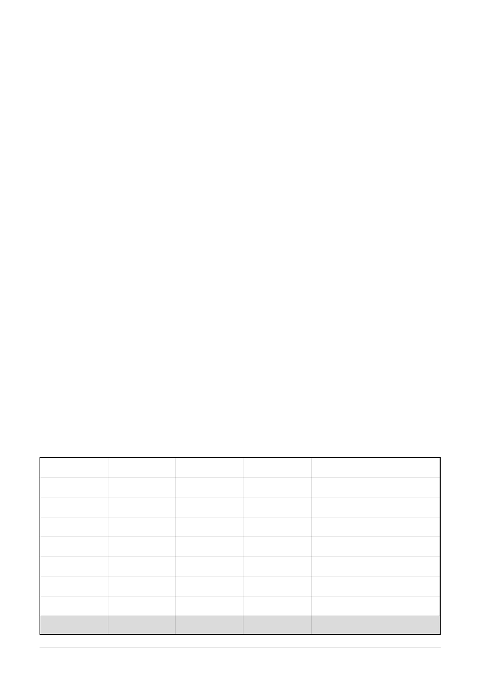 Star Micronics RS 232C Serial to Parallel Converter SPC-8K User Manual | Page 24 / 27