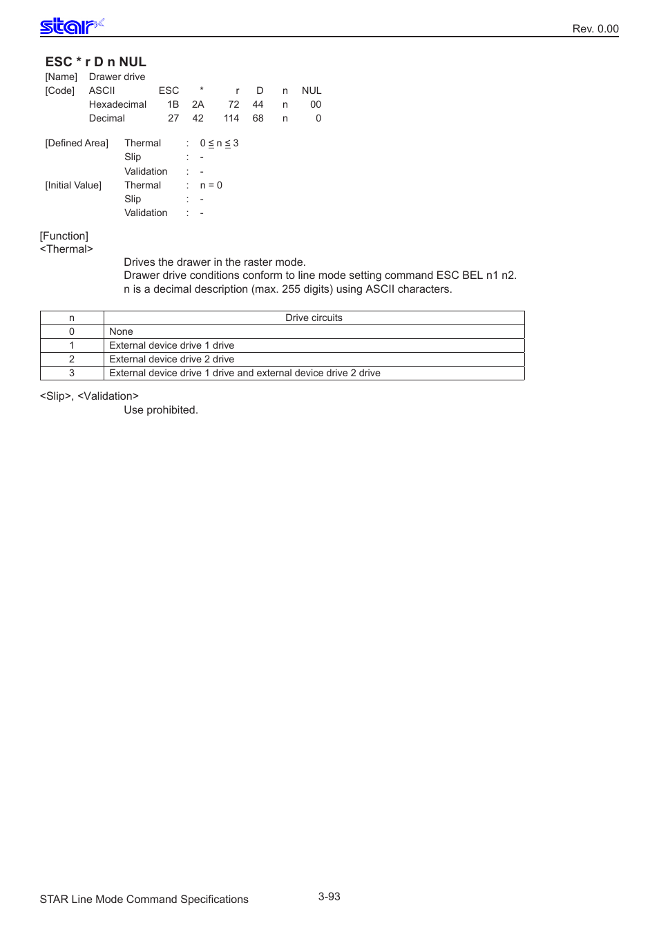 Esc * r d n nul | Star Micronics Line Thermal/Dot Printer User Manual | Page 105 / 209