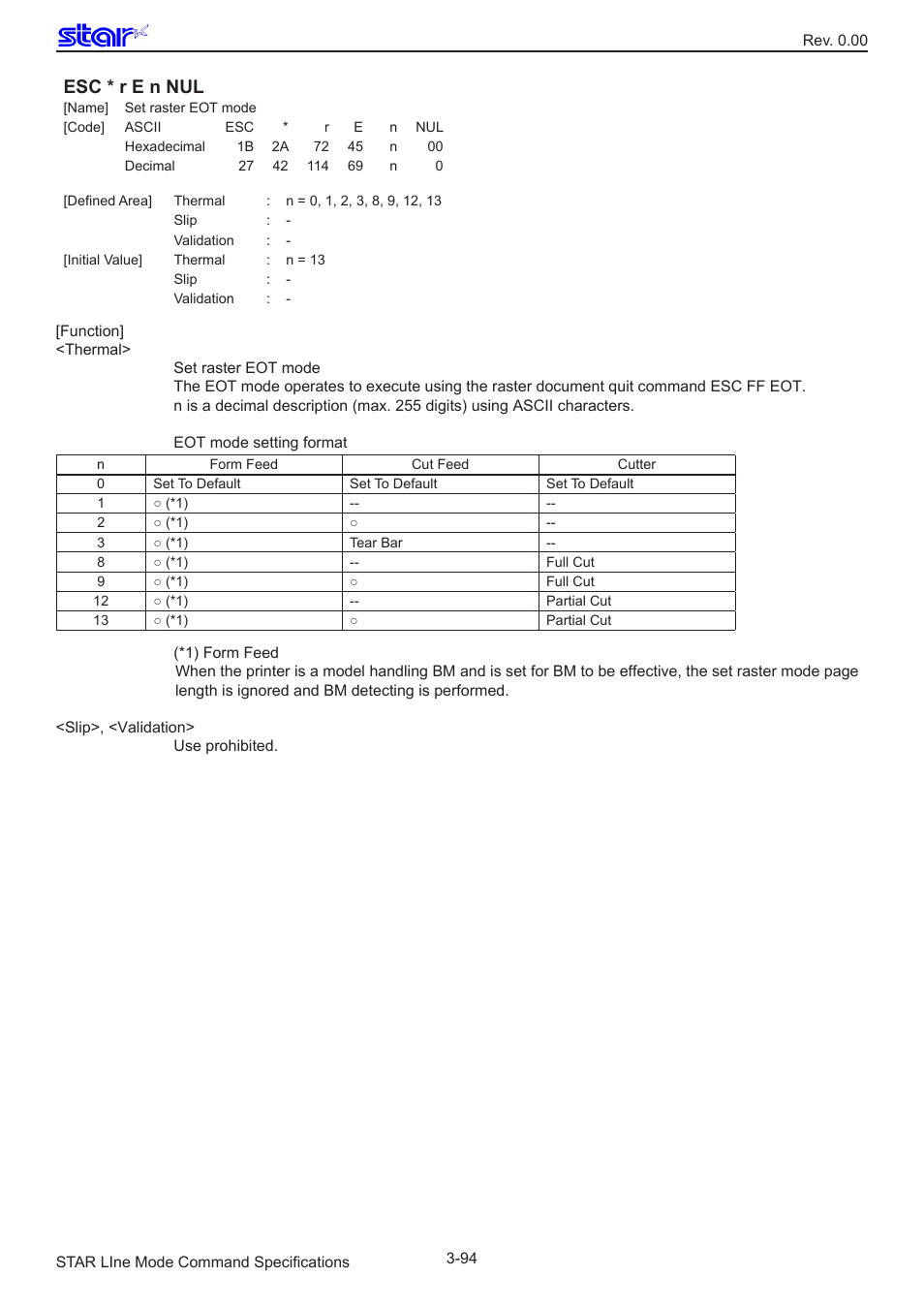 Esc * r e n nul | Star Micronics Line Thermal/Dot Printer User Manual | Page 106 / 209