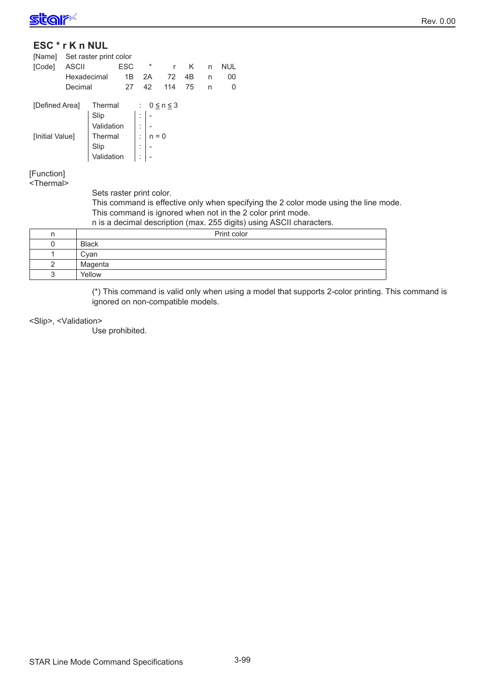 Esc * r k n nul | Star Micronics Line Thermal/Dot Printer User Manual | Page 111 / 209