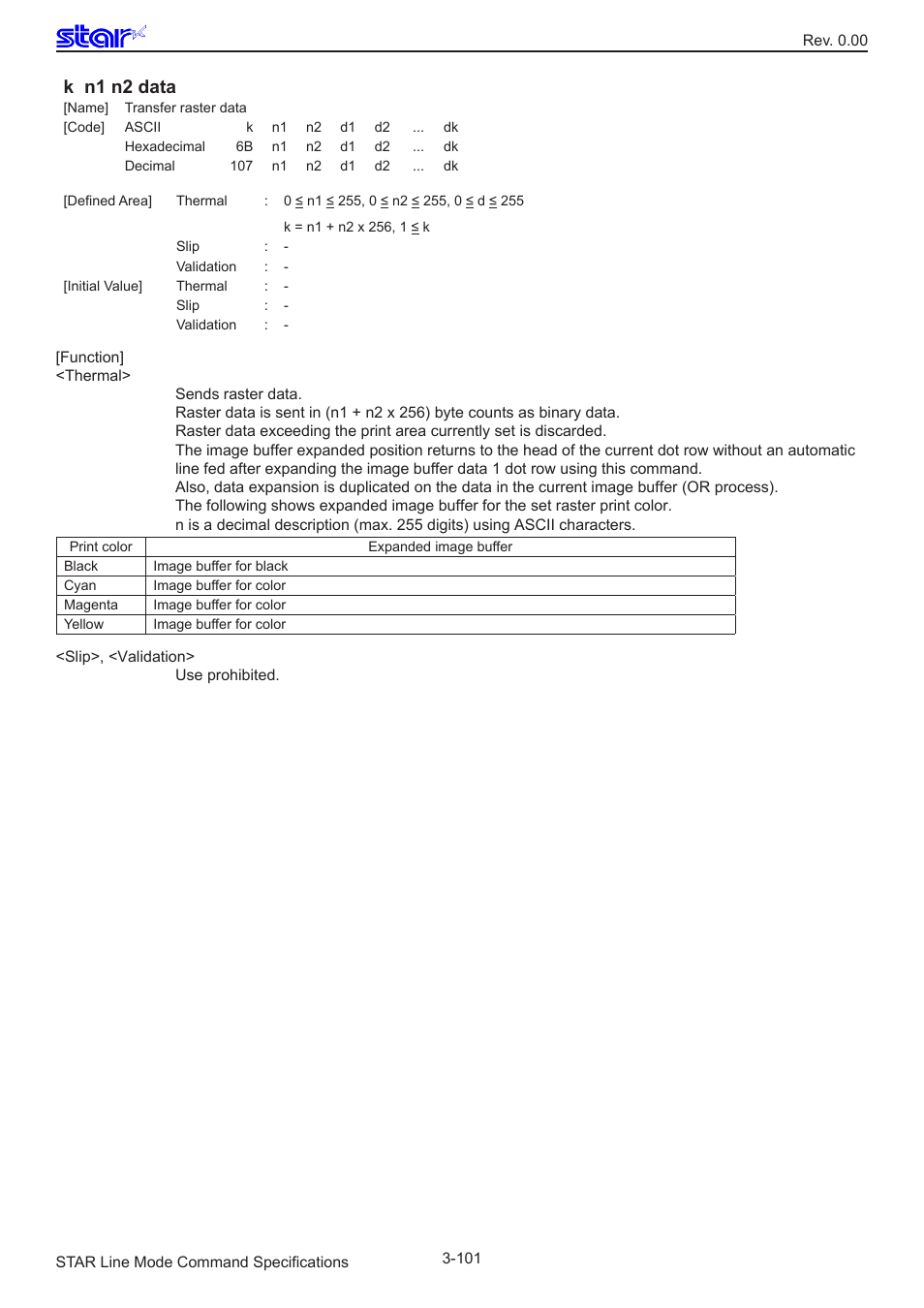 K n1 n2 data | Star Micronics Line Thermal/Dot Printer User Manual | Page 113 / 209