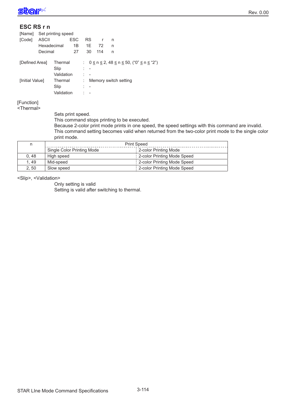 Esc rs r n | Star Micronics Line Thermal/Dot Printer User Manual | Page 126 / 209