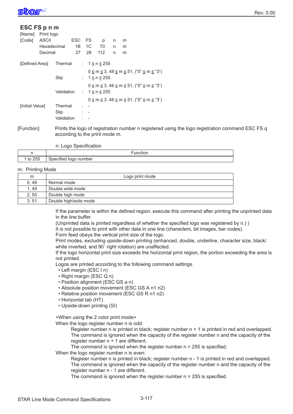 Esc fs p n m | Star Micronics Line Thermal/Dot Printer User Manual | Page 129 / 209