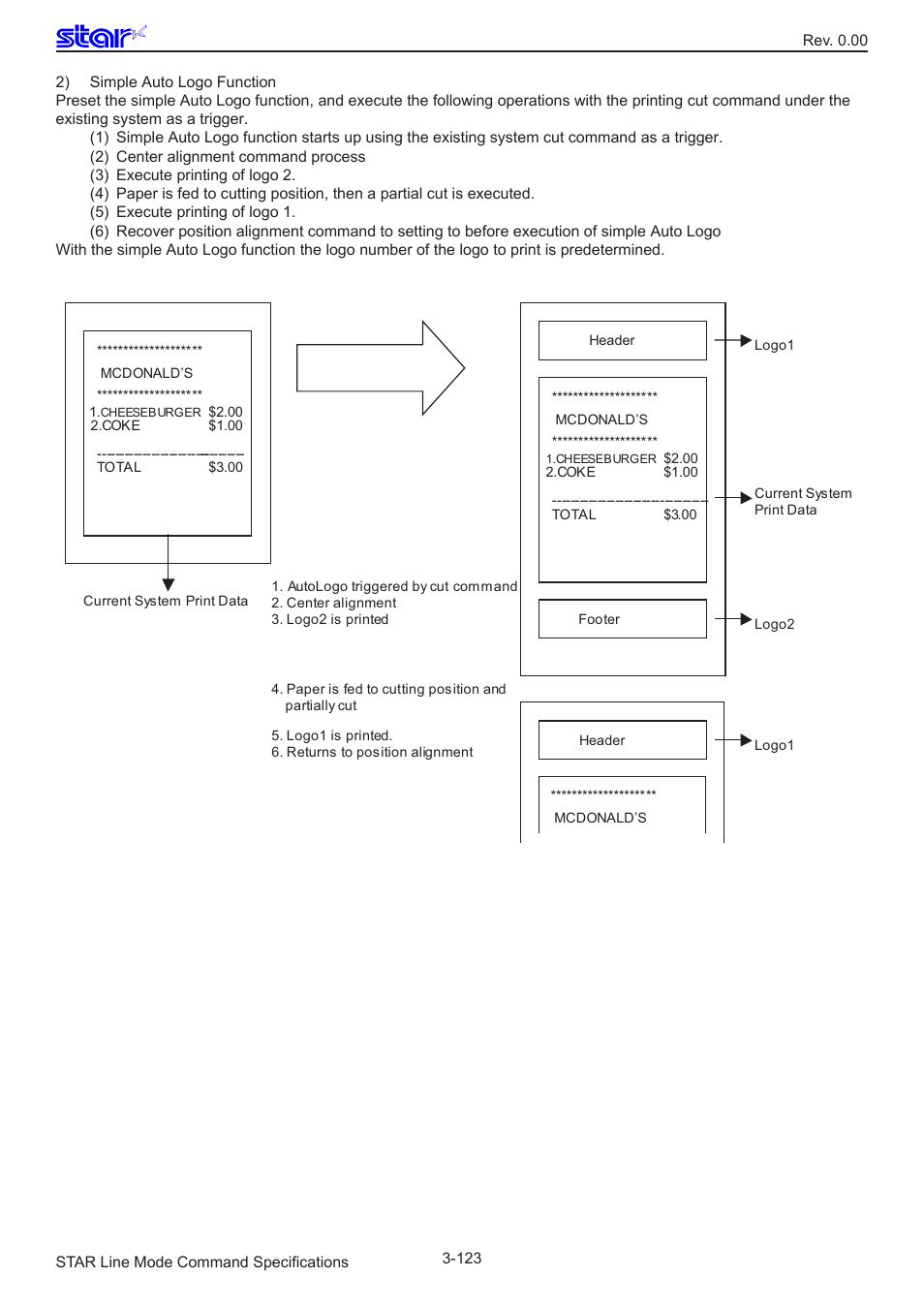 Star Micronics Line Thermal/Dot Printer User Manual | Page 135 / 209