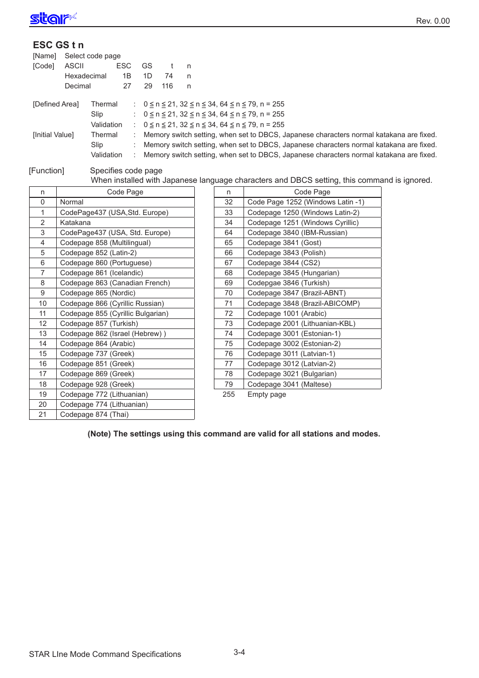 Esc gs t n | Star Micronics Line Thermal/Dot Printer User Manual | Page 16 / 209