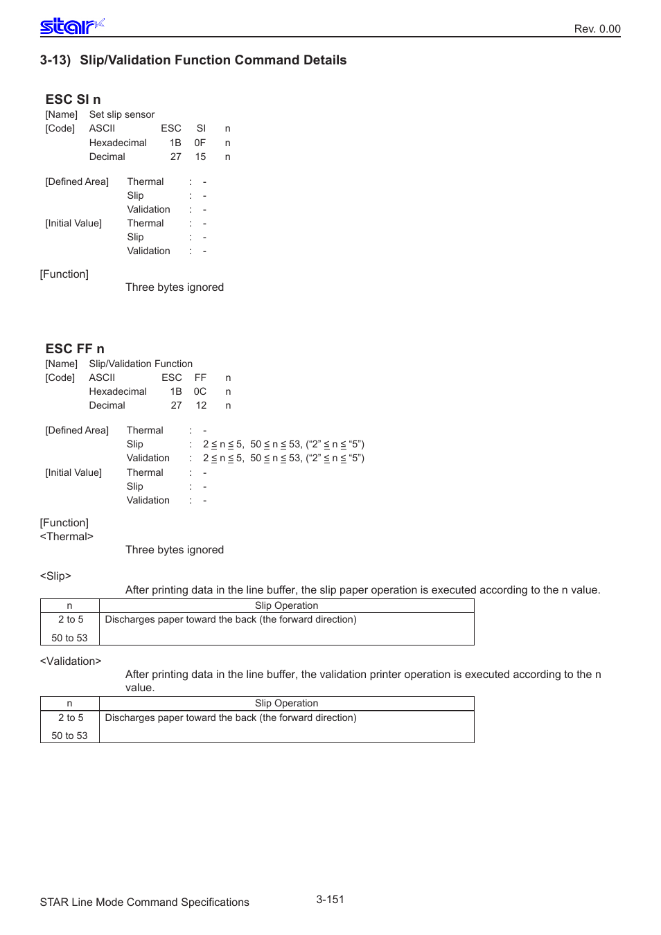 Esc ff n | Star Micronics Line Thermal/Dot Printer User Manual | Page 163 / 209