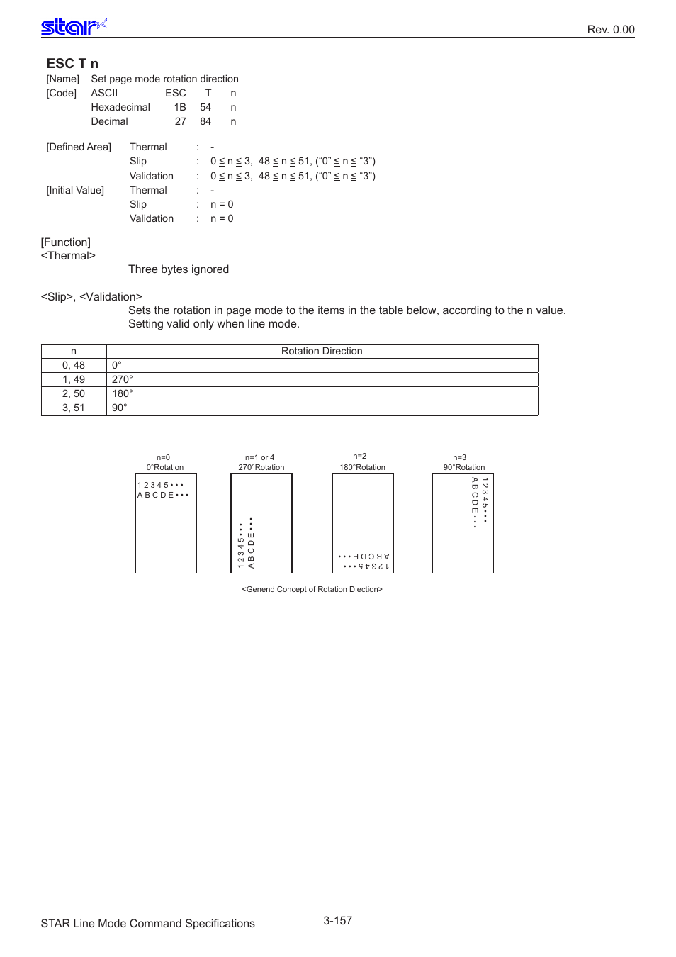 Esc t n | Star Micronics Line Thermal/Dot Printer User Manual | Page 169 / 209