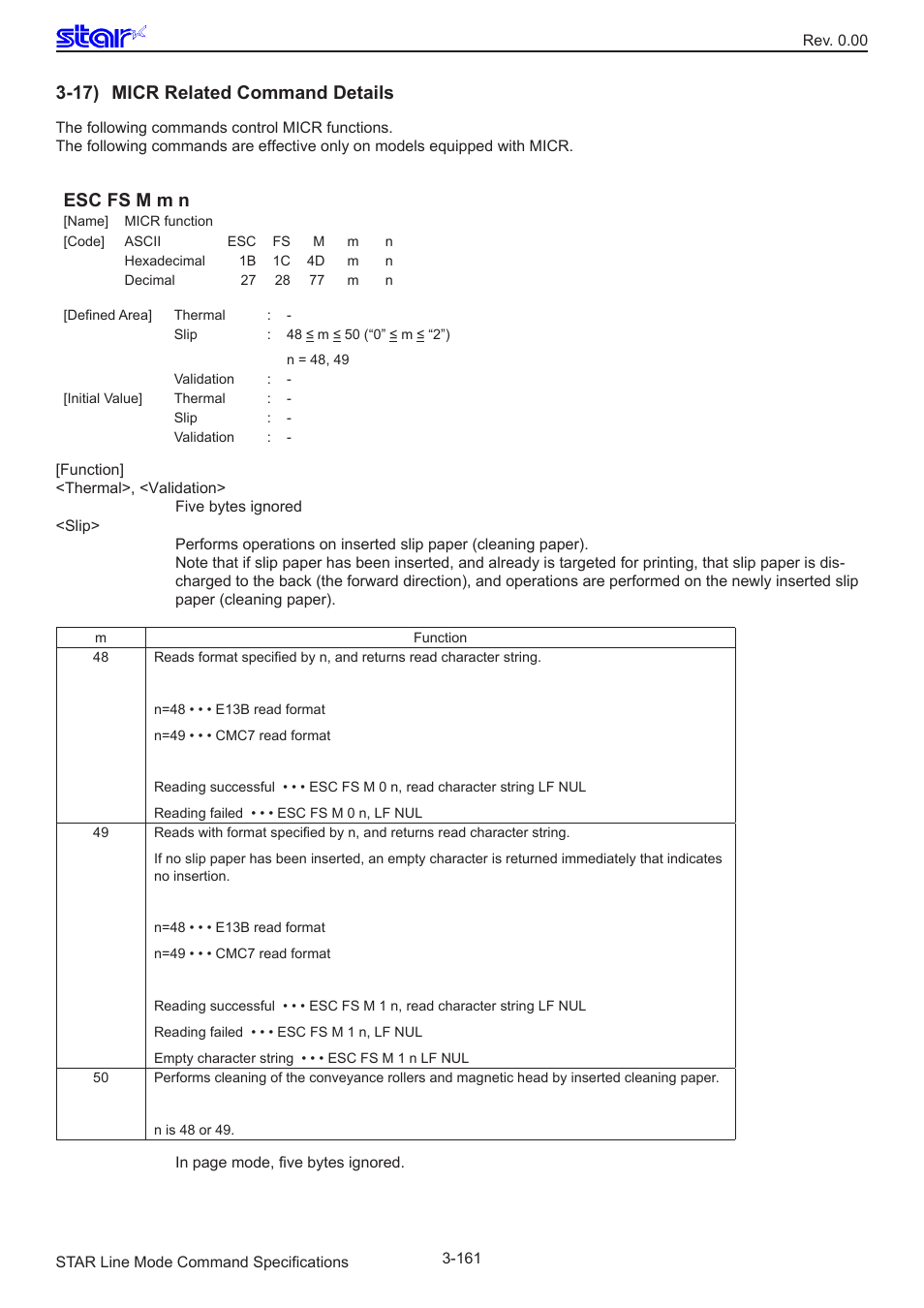 17) micr related command details, Esc fs m m n | Star Micronics Line Thermal/Dot Printer User Manual | Page 173 / 209