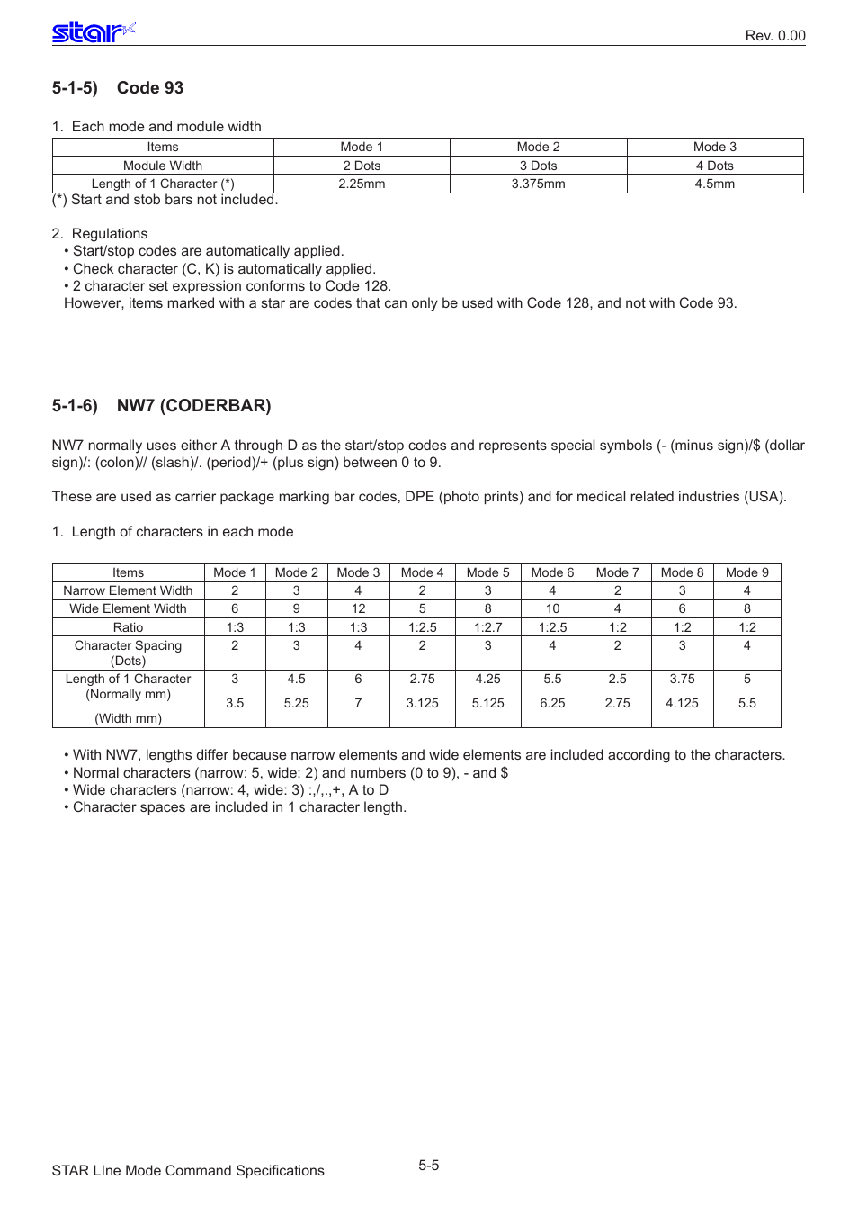 1-5) code 93, 1-6) nw7 (coderbar) | Star Micronics Line Thermal/Dot Printer User Manual | Page 180 / 209