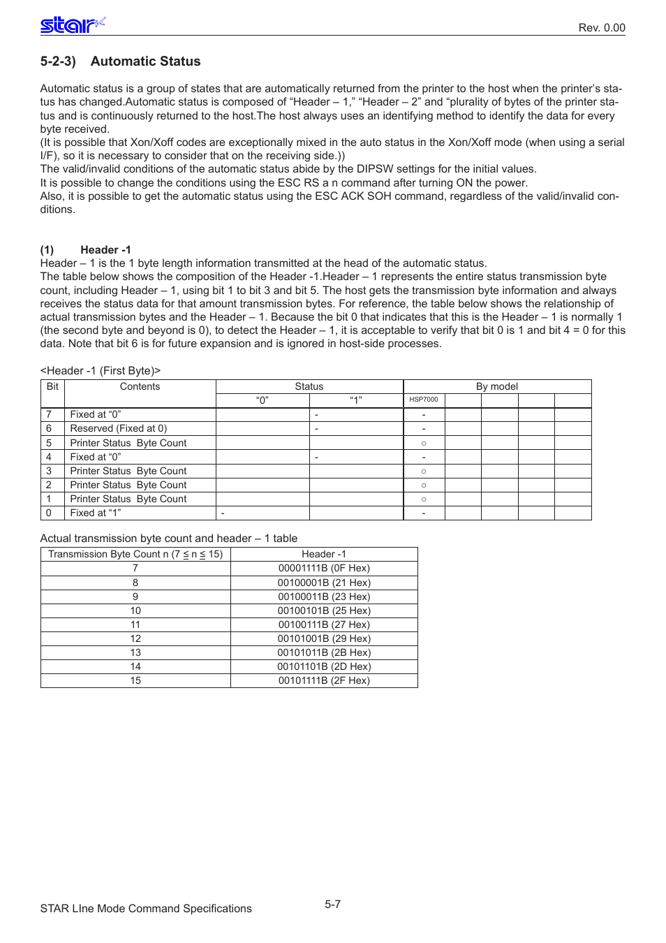 2-3) automatic status | Star Micronics Line Thermal/Dot Printer User Manual | Page 182 / 209