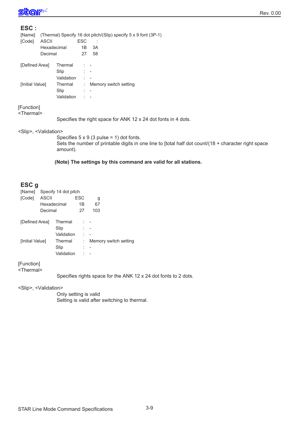 Esc g | Star Micronics Line Thermal/Dot Printer User Manual | Page 21 / 209