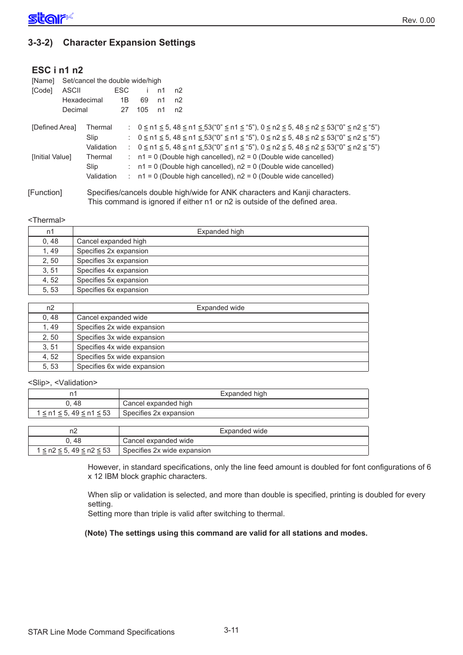 3-2) character expansion settings, Esc i n1 n2, 3-2) character expansion settings esc i n1 n2 | Star Micronics Line Thermal/Dot Printer User Manual | Page 23 / 209