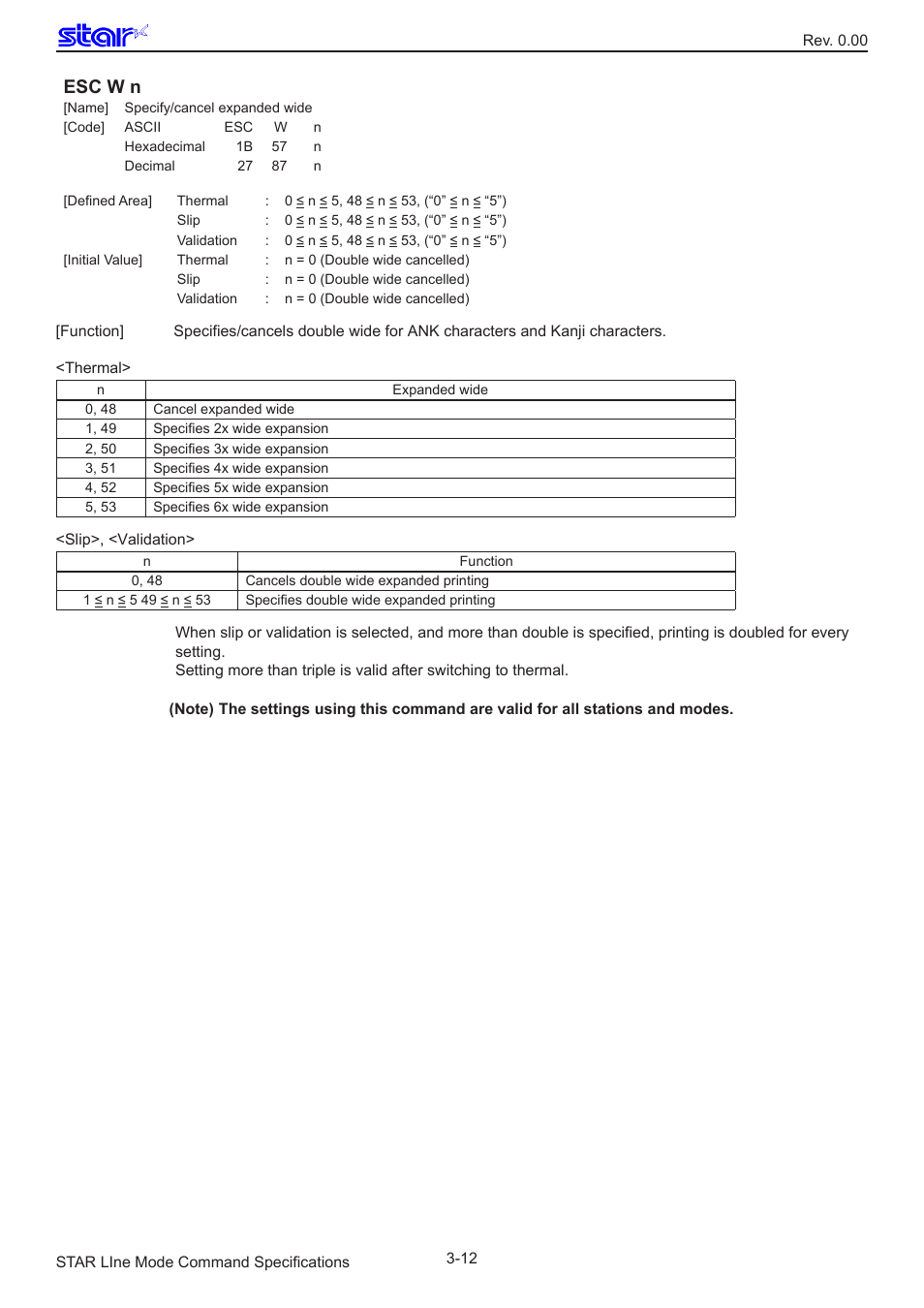 Esc w n | Star Micronics Line Thermal/Dot Printer User Manual | Page 24 / 209