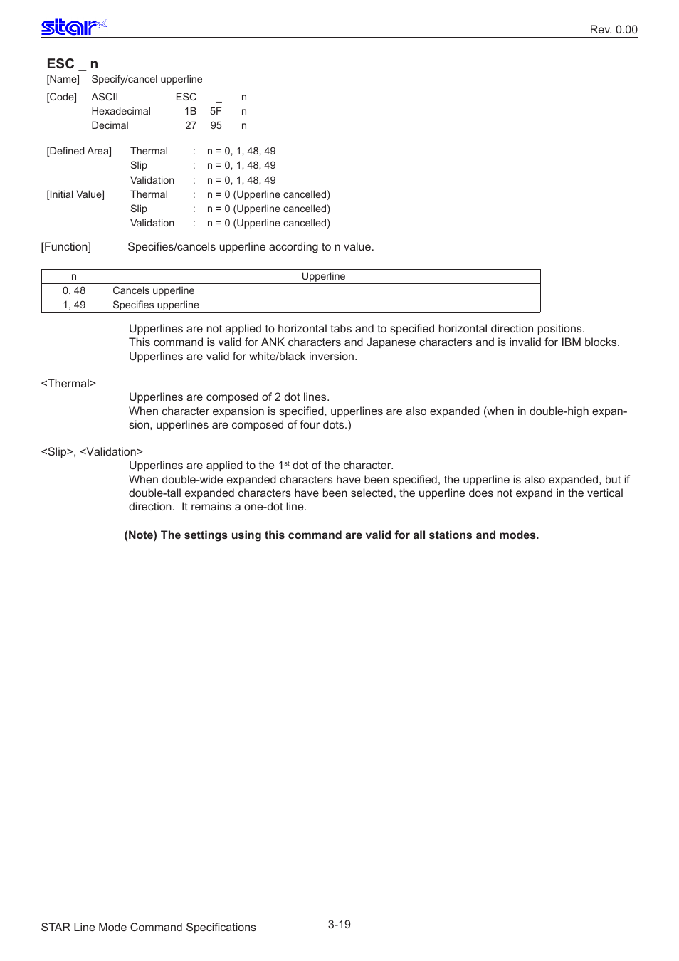 Esc _ n | Star Micronics Line Thermal/Dot Printer User Manual | Page 31 / 209