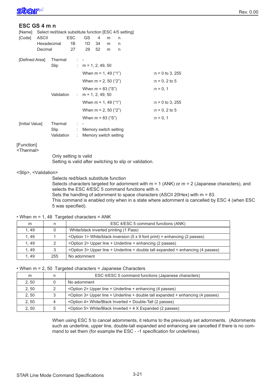 Esc gs 4 m n | Star Micronics Line Thermal/Dot Printer User Manual | Page 33 / 209