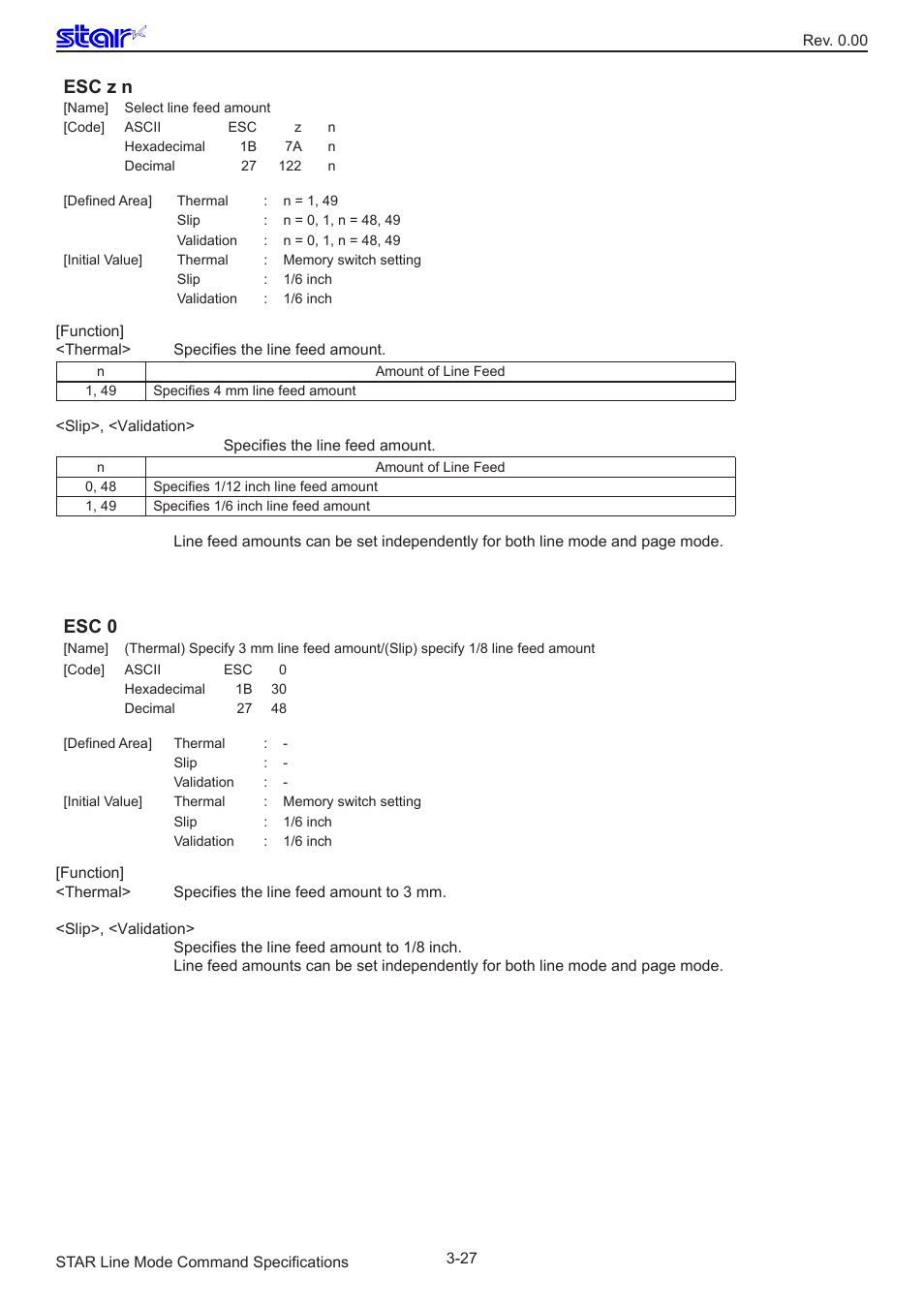 Esc z n, Esc 0 | Star Micronics Line Thermal/Dot Printer User Manual | Page 39 / 209