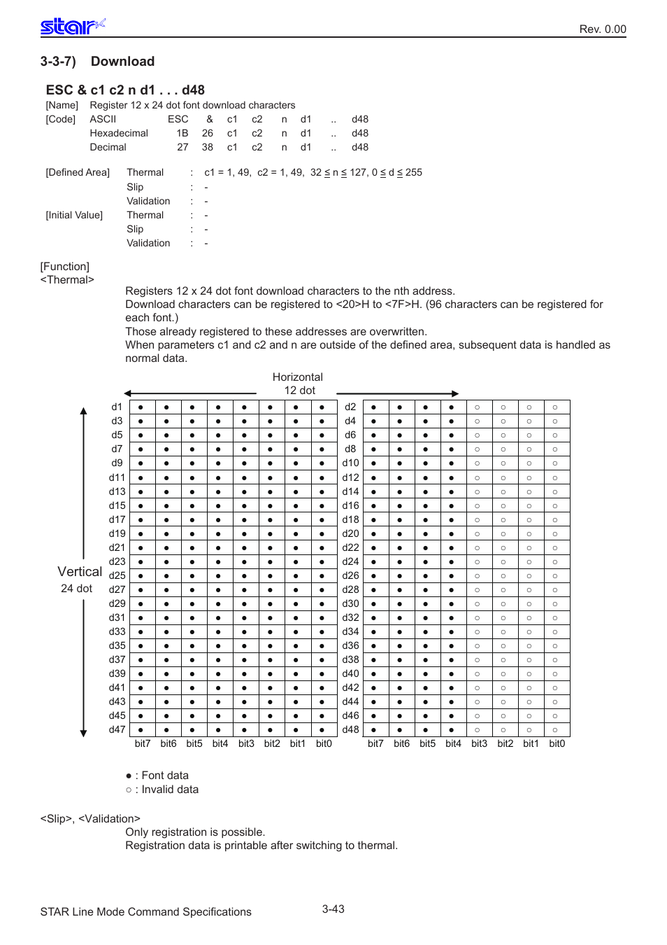 3-7) download, Esc & c1 c2 n d1 . . . d48, Vertical | Star Micronics Line Thermal/Dot Printer User Manual | Page 55 / 209