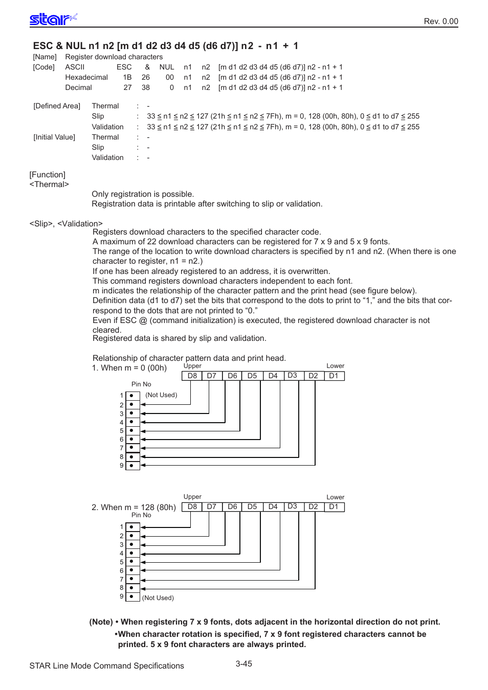 Star Micronics Line Thermal/Dot Printer User Manual | Page 57 / 209