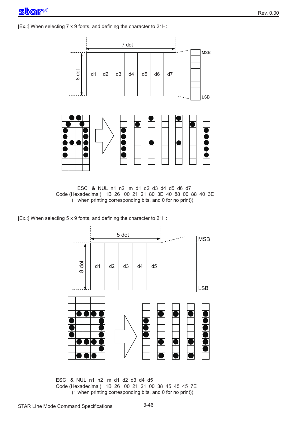 Star Micronics Line Thermal/Dot Printer User Manual | Page 58 / 209