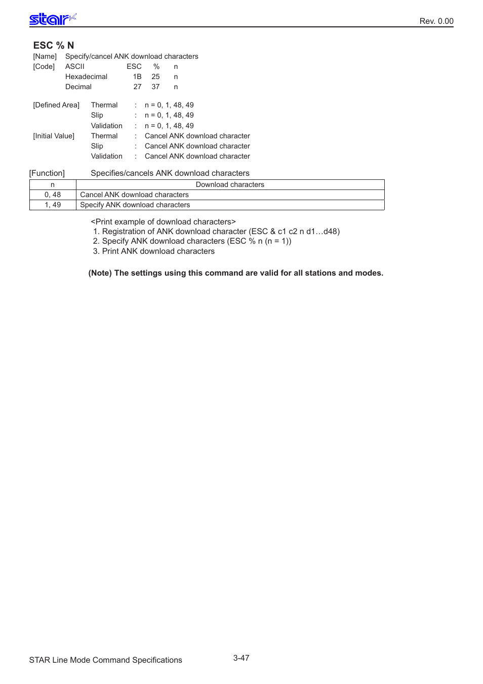 Esc % n | Star Micronics Line Thermal/Dot Printer User Manual | Page 59 / 209