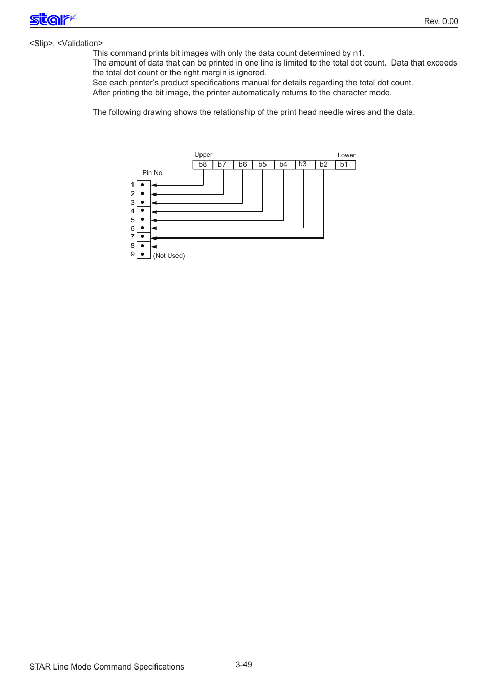 Star Micronics Line Thermal/Dot Printer User Manual | Page 61 / 209