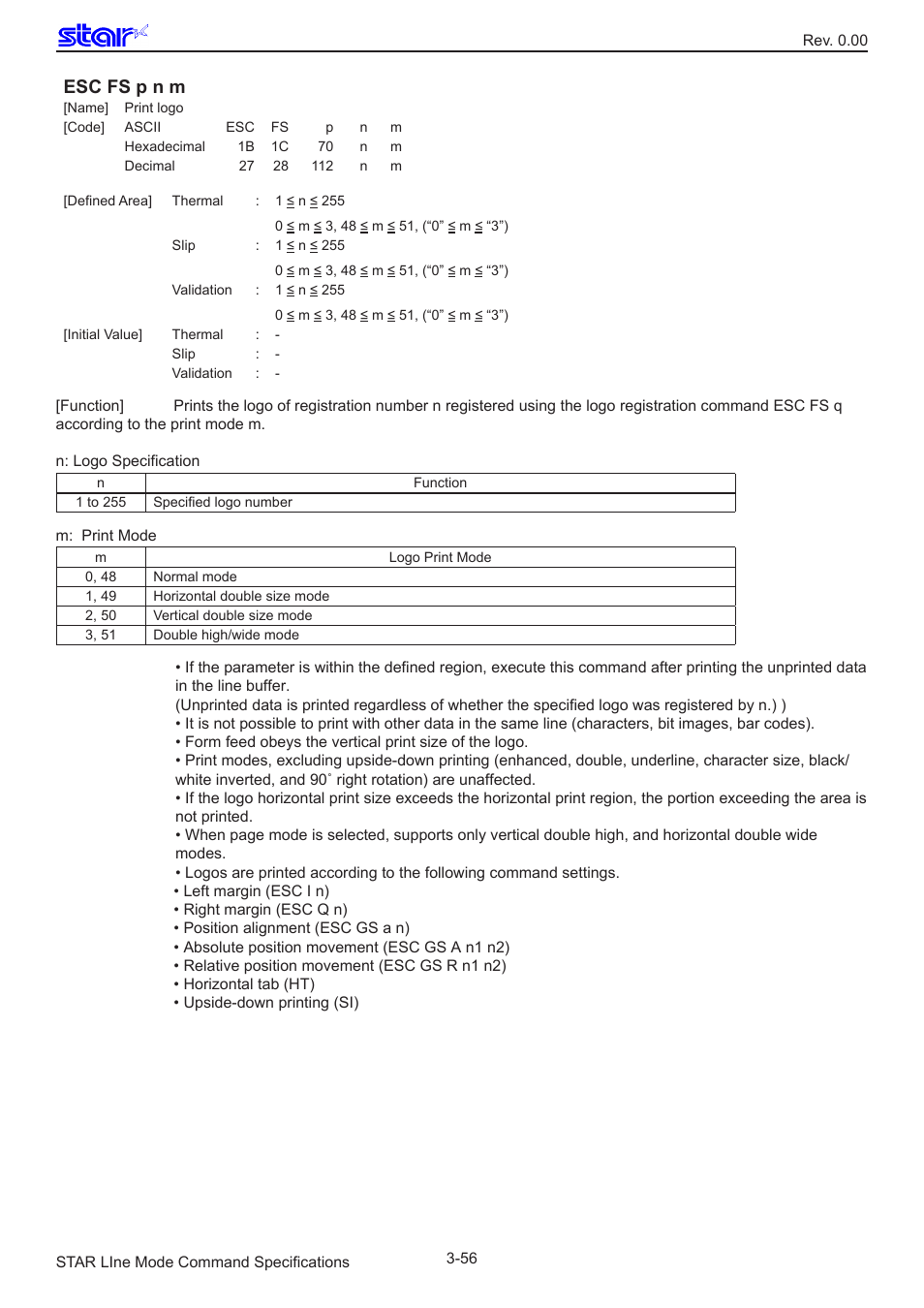 Esc fs p n m | Star Micronics Line Thermal/Dot Printer User Manual | Page 68 / 209