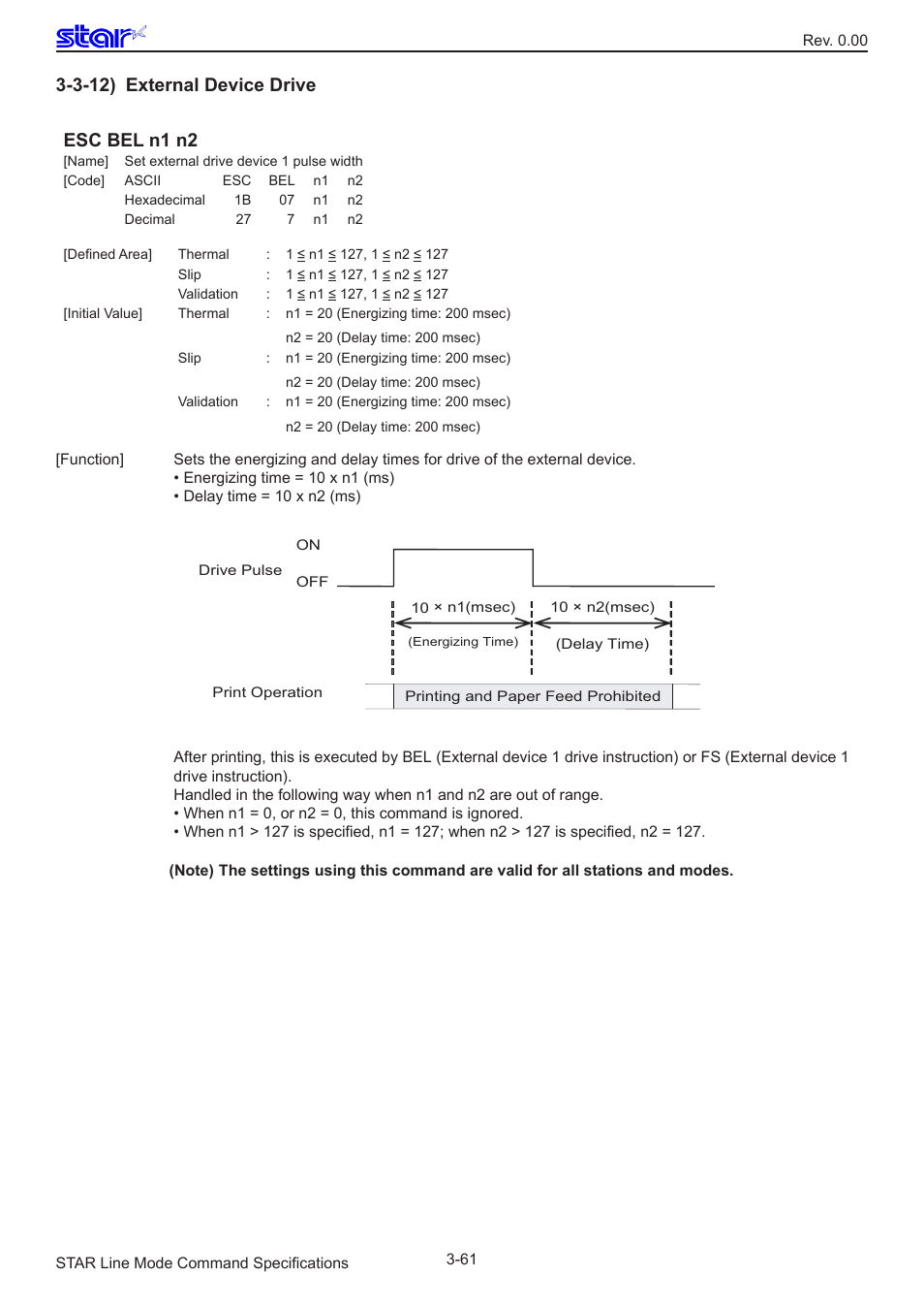 3-12) external device drive, Esc bel n1 n2 | Star Micronics Line Thermal/Dot Printer User Manual | Page 73 / 209