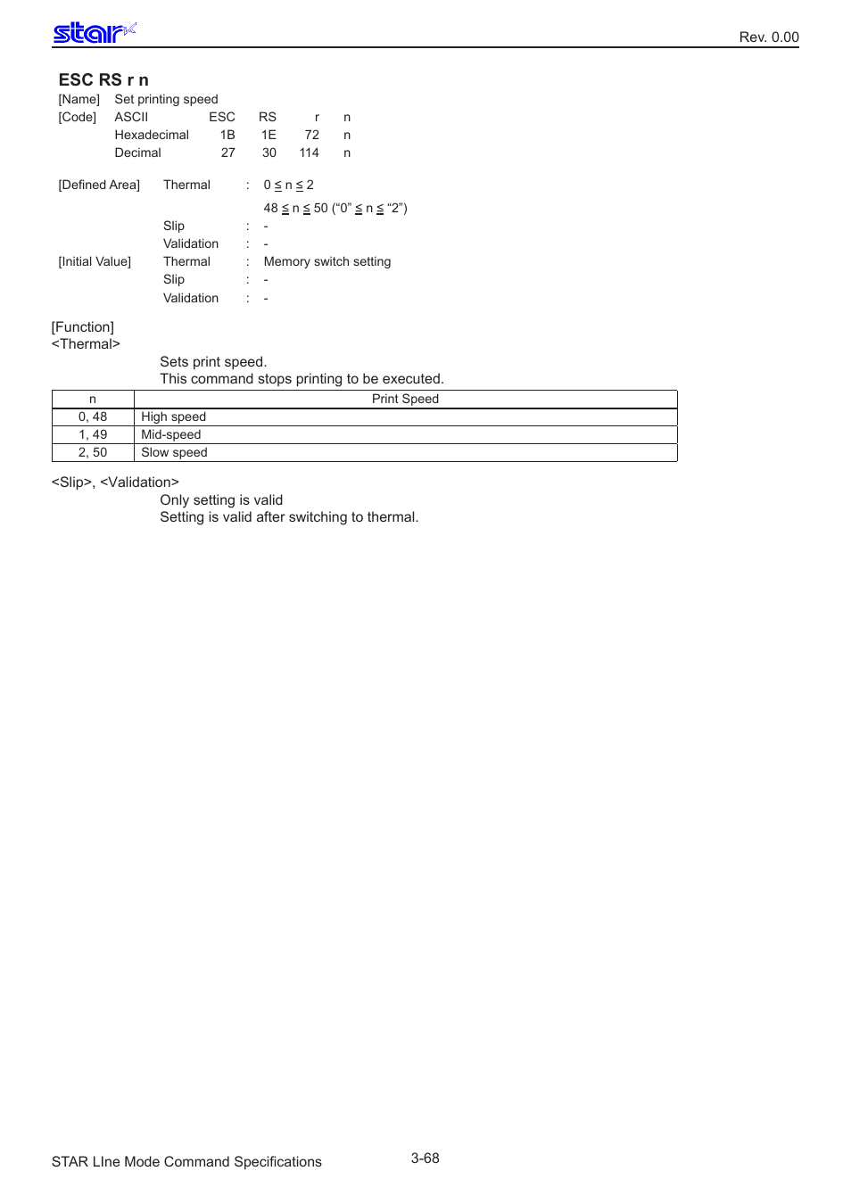 Esc rs r n | Star Micronics Line Thermal/Dot Printer User Manual | Page 80 / 209