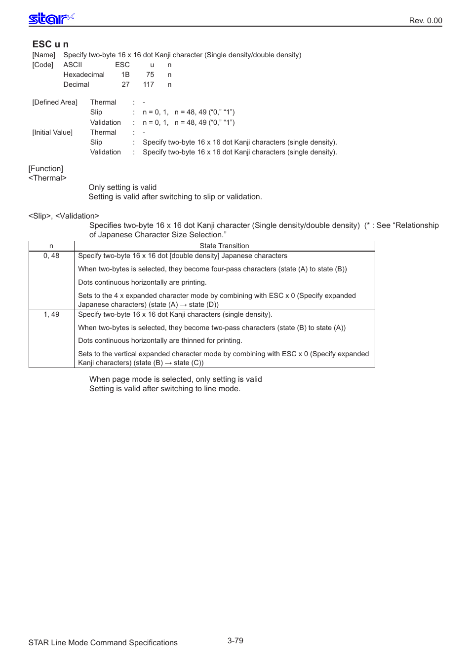 Esc u n | Star Micronics Line Thermal/Dot Printer User Manual | Page 91 / 209