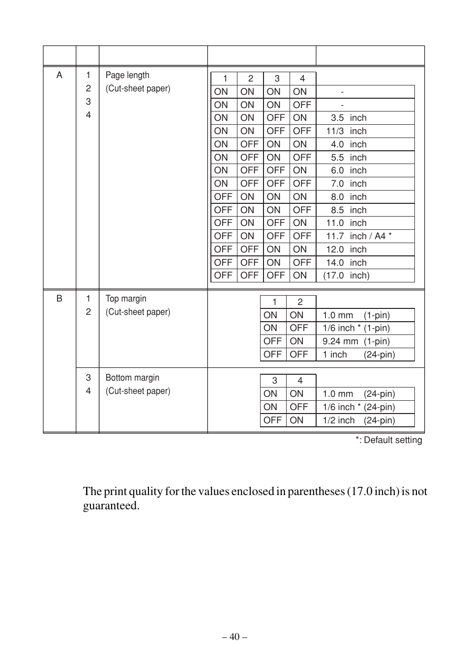 English | Star Micronics ATAR LC-500 User Manual | Page 44 / 72