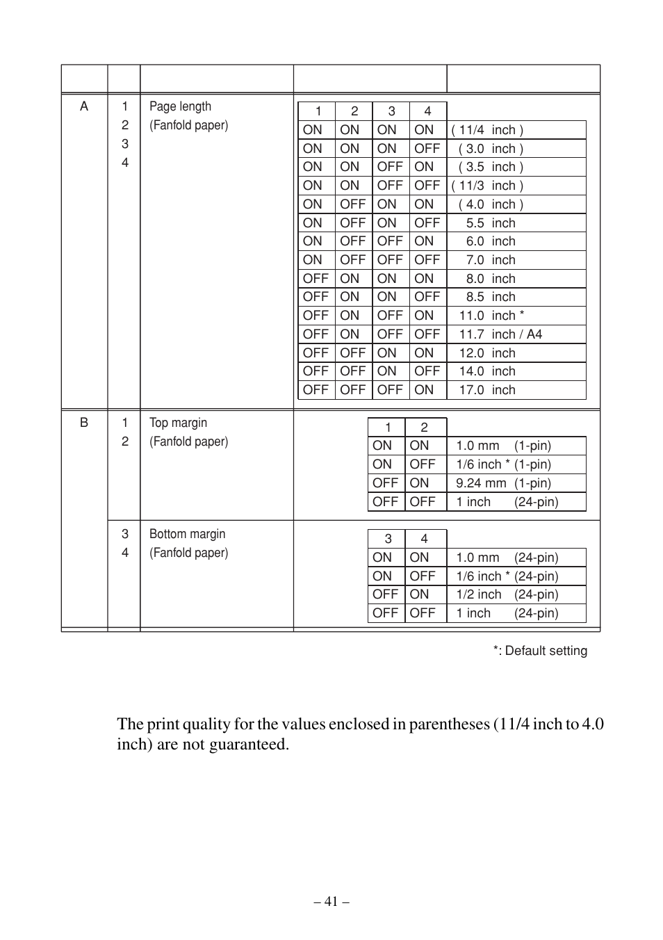 Control codes list, Esc/p-k mode | Star Micronics ATAR LC-500 User Manual | Page 45 / 72