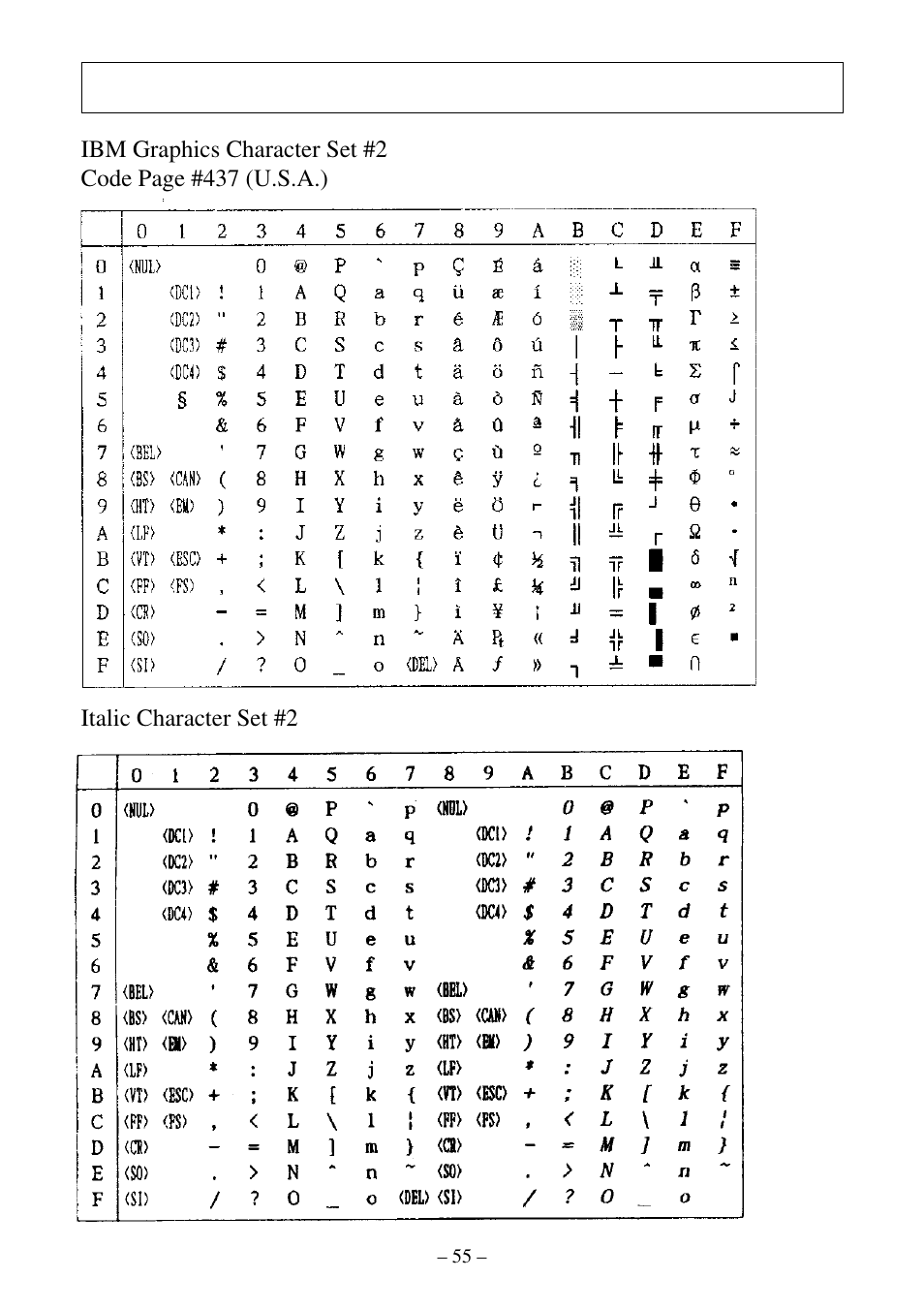 Appendix b: character sets | Star Micronics ATAR LC-500 User Manual | Page 60 / 72