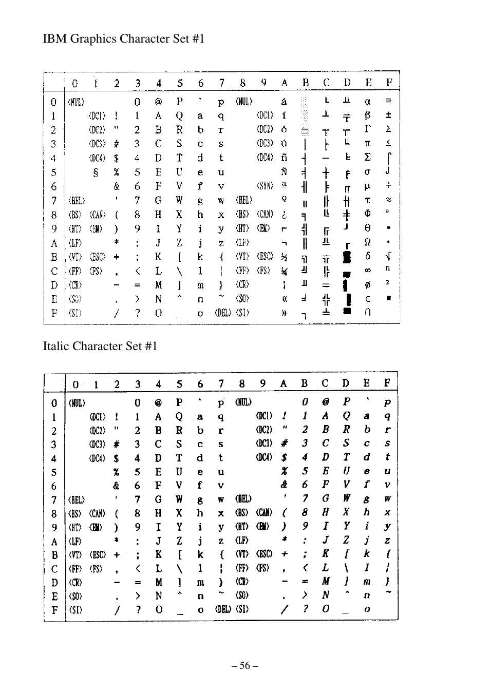 Star Micronics ATAR LC-500 User Manual | Page 61 / 72