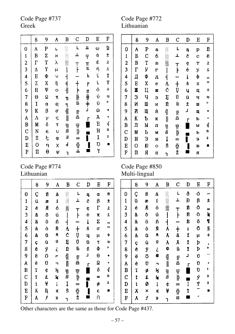 Star Micronics ATAR LC-500 User Manual | Page 62 / 72