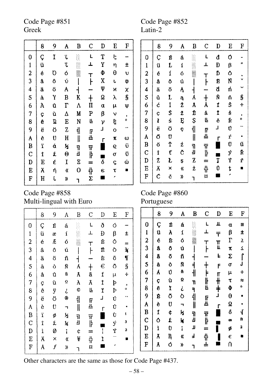Star Micronics ATAR LC-500 User Manual | Page 63 / 72