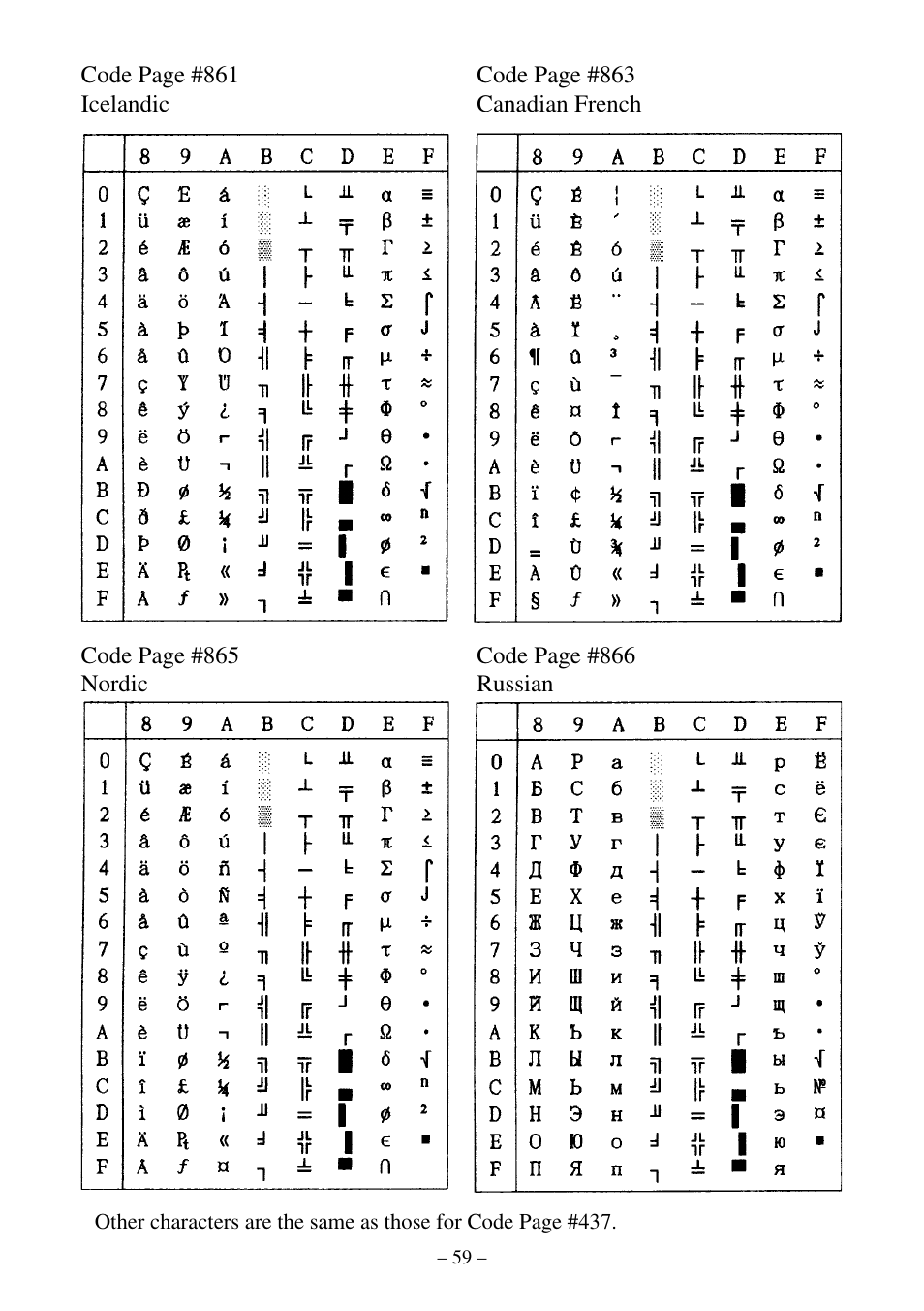 Star Micronics ATAR LC-500 User Manual | Page 64 / 72