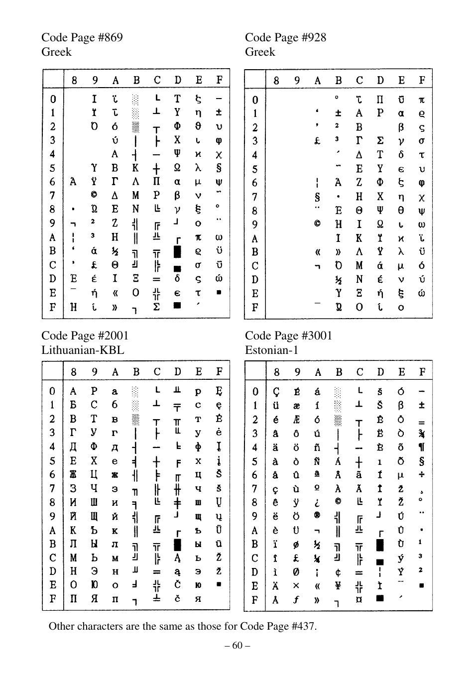 Star Micronics ATAR LC-500 User Manual | Page 65 / 72