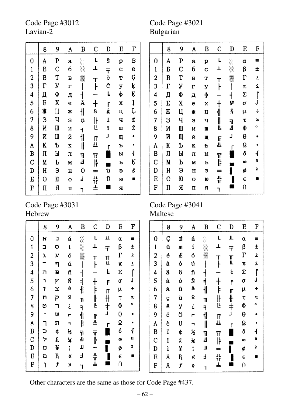 Star Micronics ATAR LC-500 User Manual | Page 67 / 72