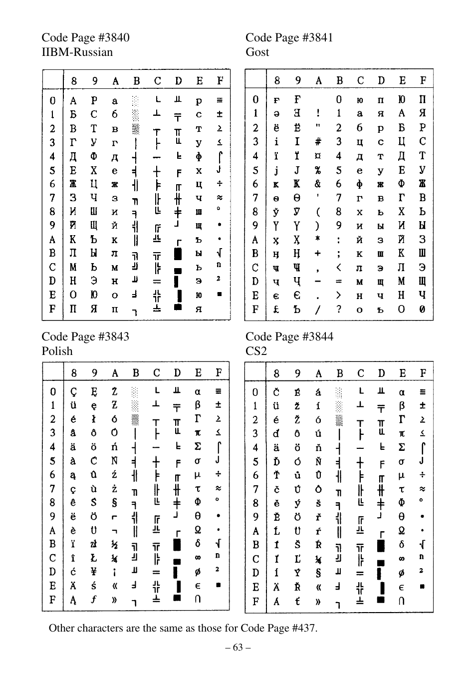 Star Micronics ATAR LC-500 User Manual | Page 68 / 72