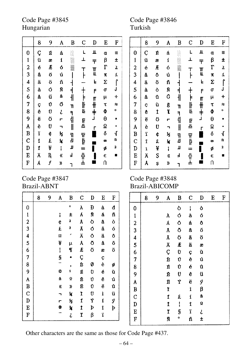 Star Micronics ATAR LC-500 User Manual | Page 69 / 72