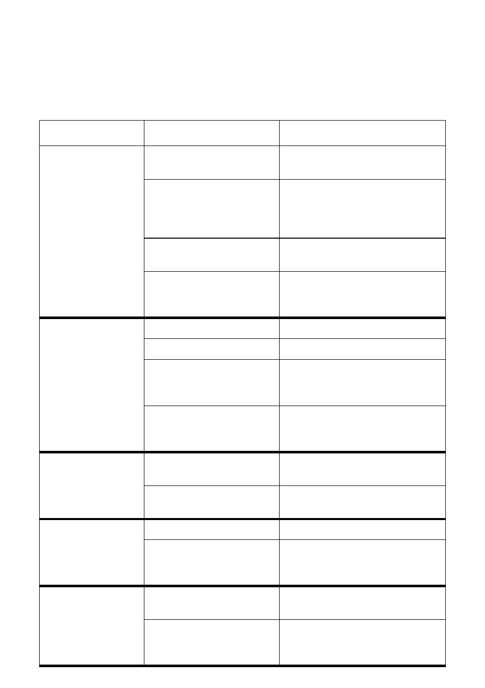 Guide de dépannage | Star Micronics SF-10HA User Manual | Page 30 / 42