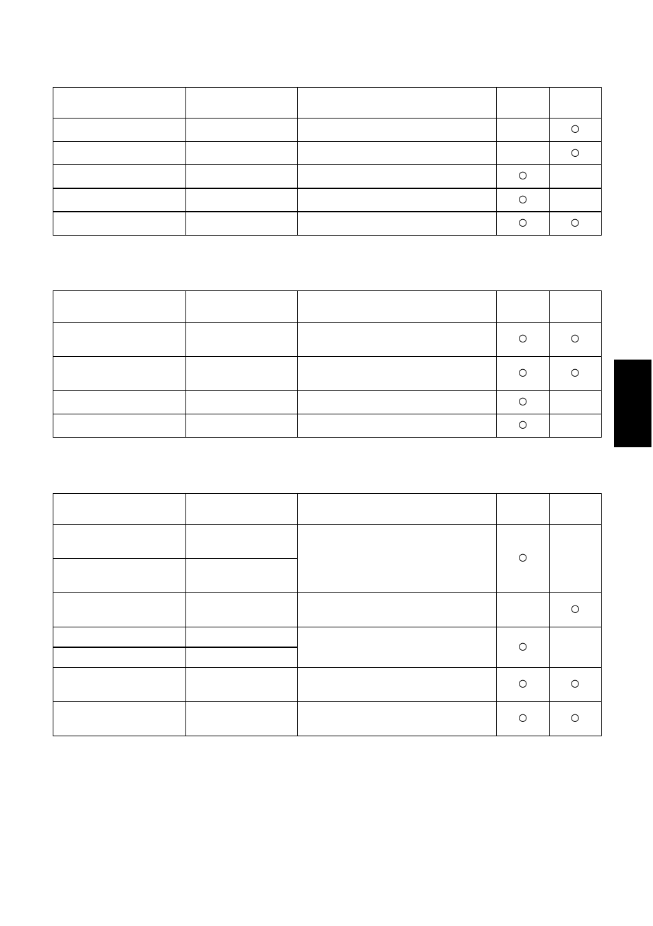 Star Micronics SCP700 User Manual | Page 147 / 176