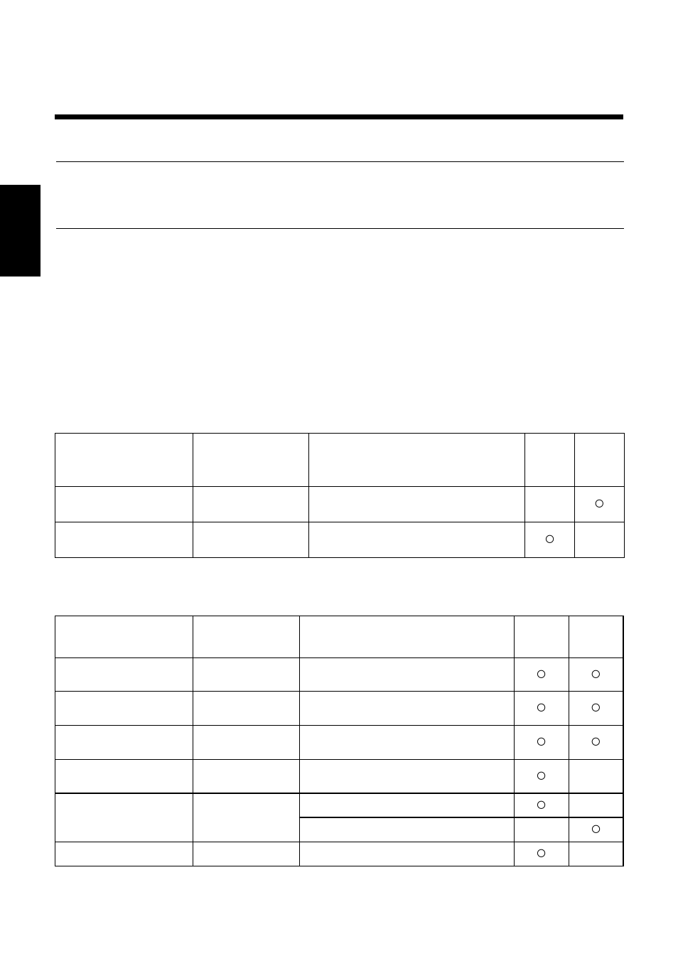 Chapitre 4: résumé des commandes | Star Micronics SCP700 User Manual | Page 68 / 176