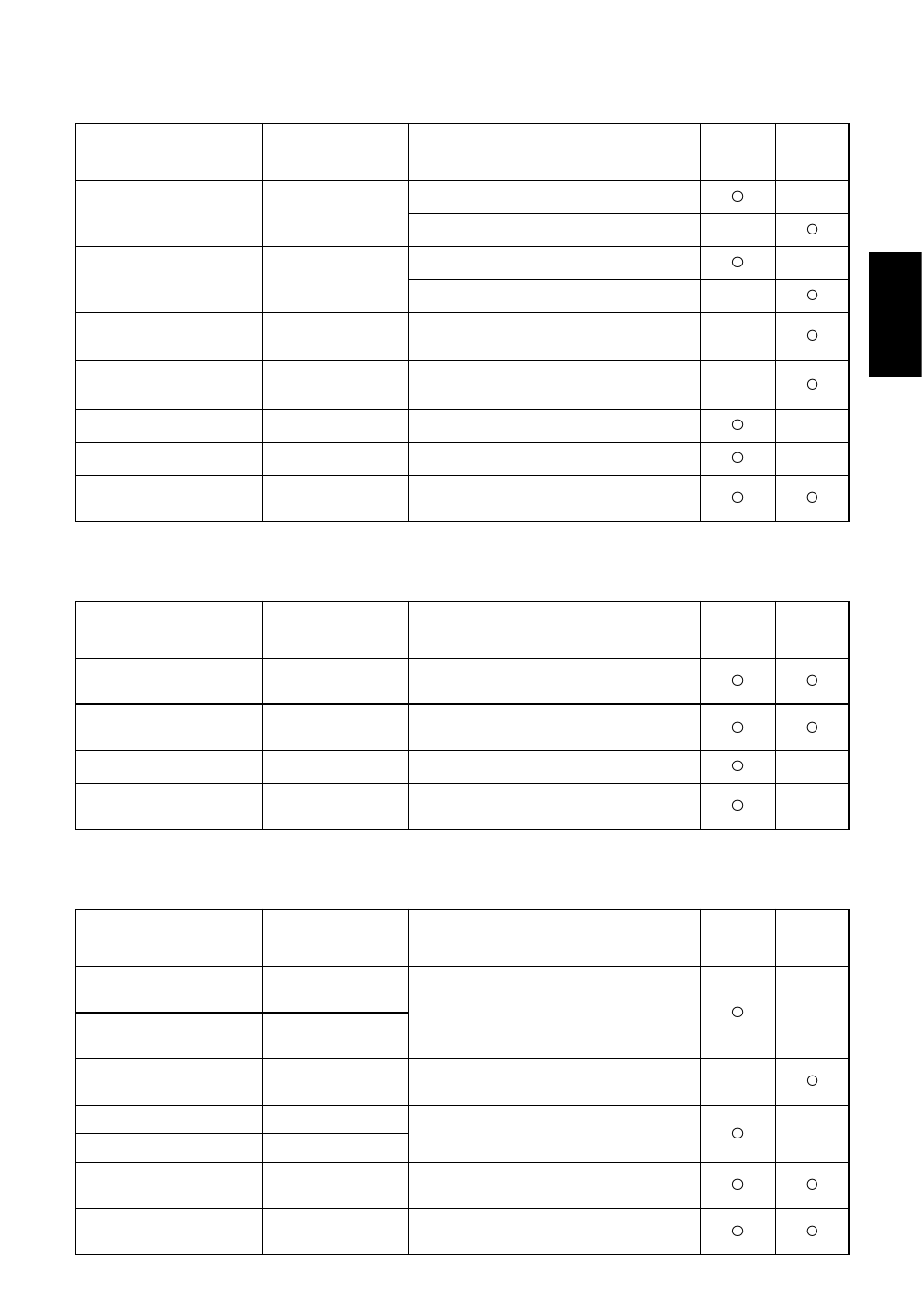 Star Micronics SCP700 User Manual | Page 71 / 176