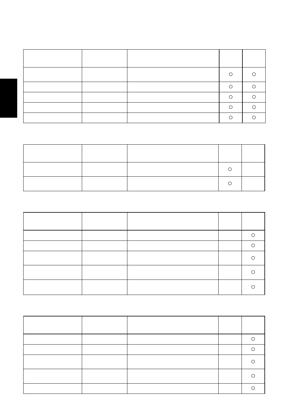 Star Micronics SCP700 User Manual | Page 72 / 176