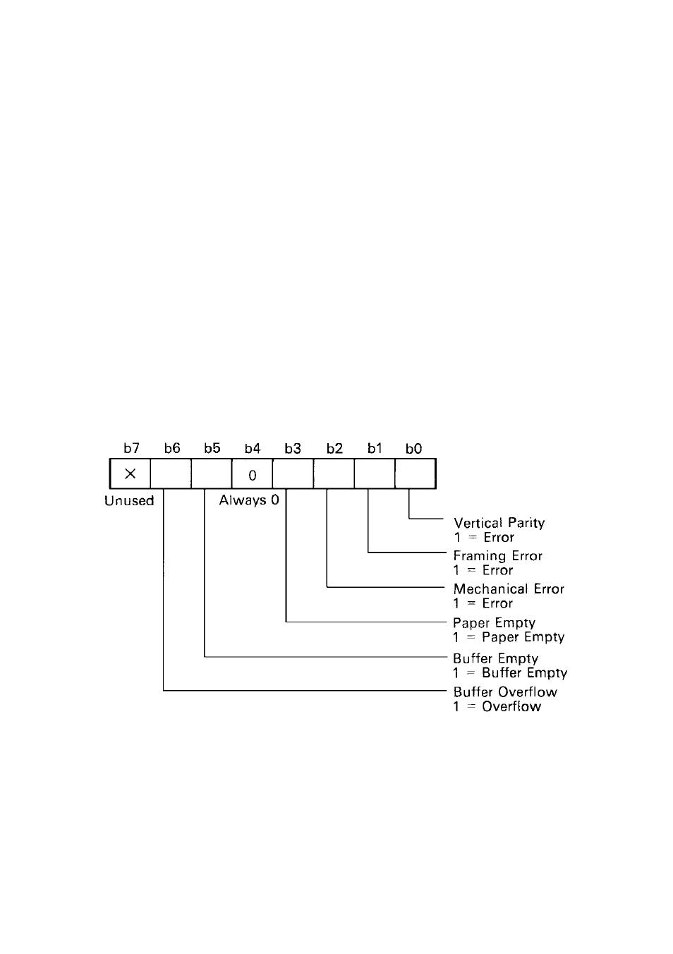 Star Micronics Star DP8340 User Manual | Page 42 / 56