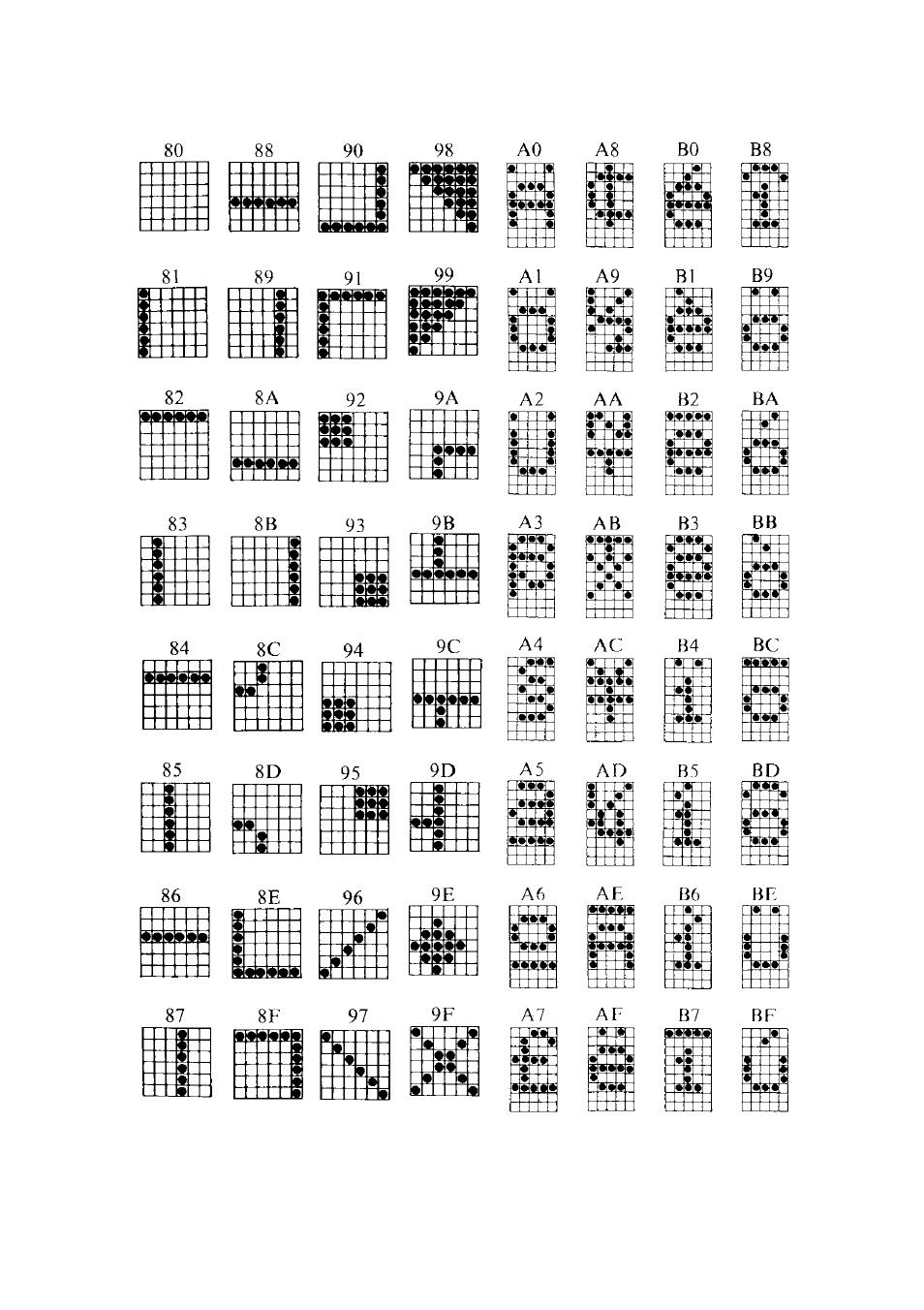 Star Micronics Star DP8340 User Manual | Page 49 / 56