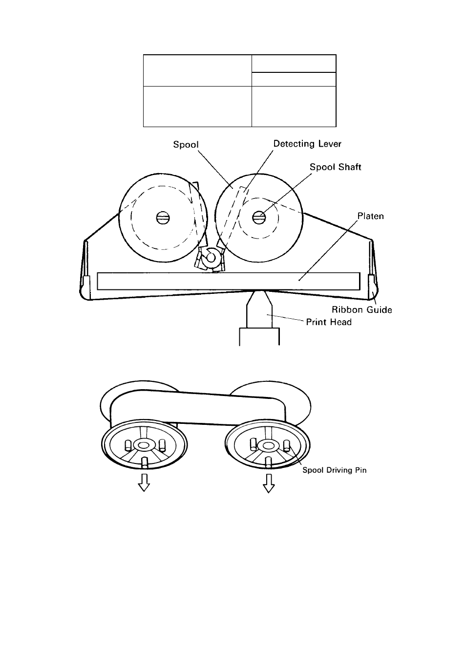 2. removal of ink ribbon | Star Micronics DP8340R User Manual | Page 13 / 52