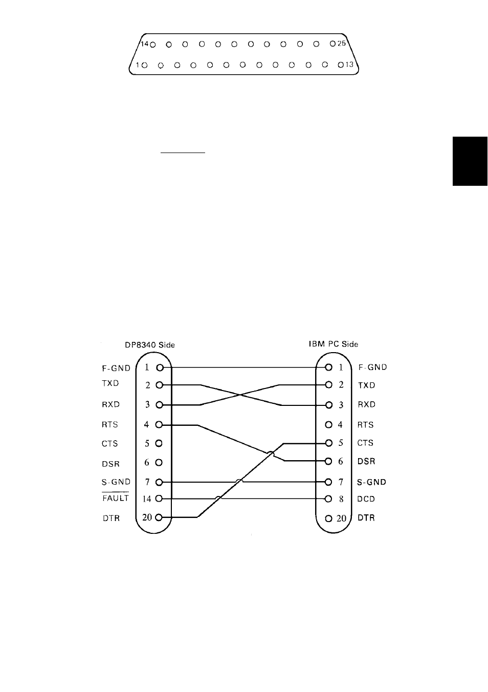 Star Micronics DP8340R User Manual | Page 39 / 52