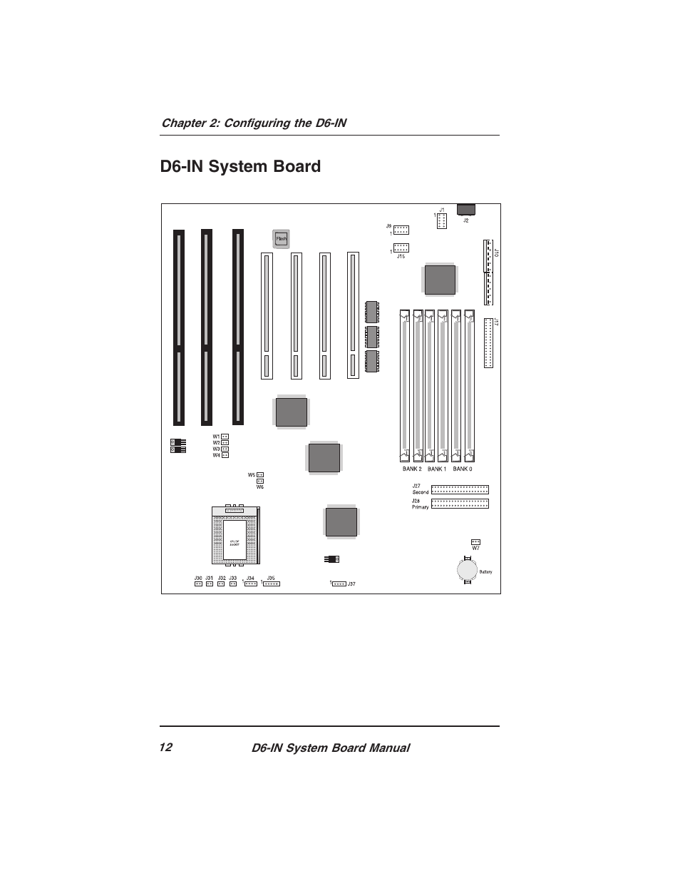 D6-in system board | Star Micronics PCI/ISA System Board D6-IN User Manual | Page 14 / 71